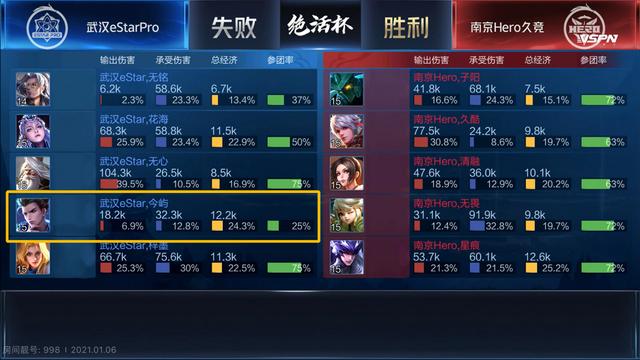 向电竞战队致敬的理由与影响