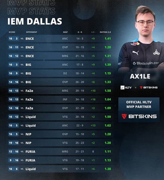 上海迎来首场DOTA2交响音乐会精彩盛宴